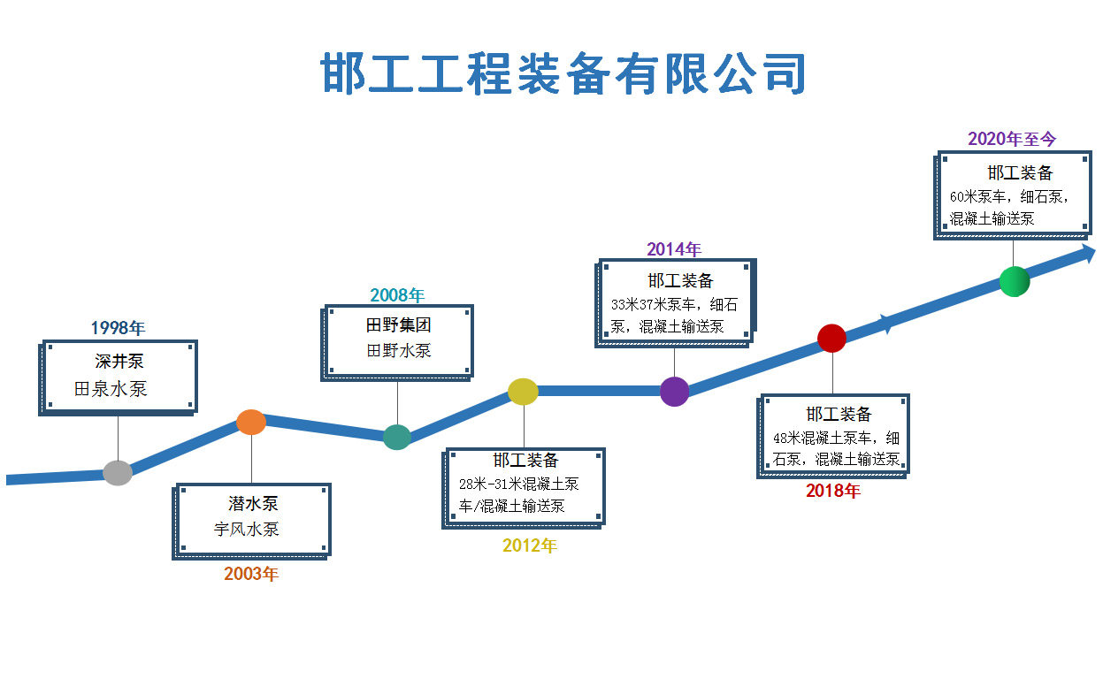 六香港宝典和料大全