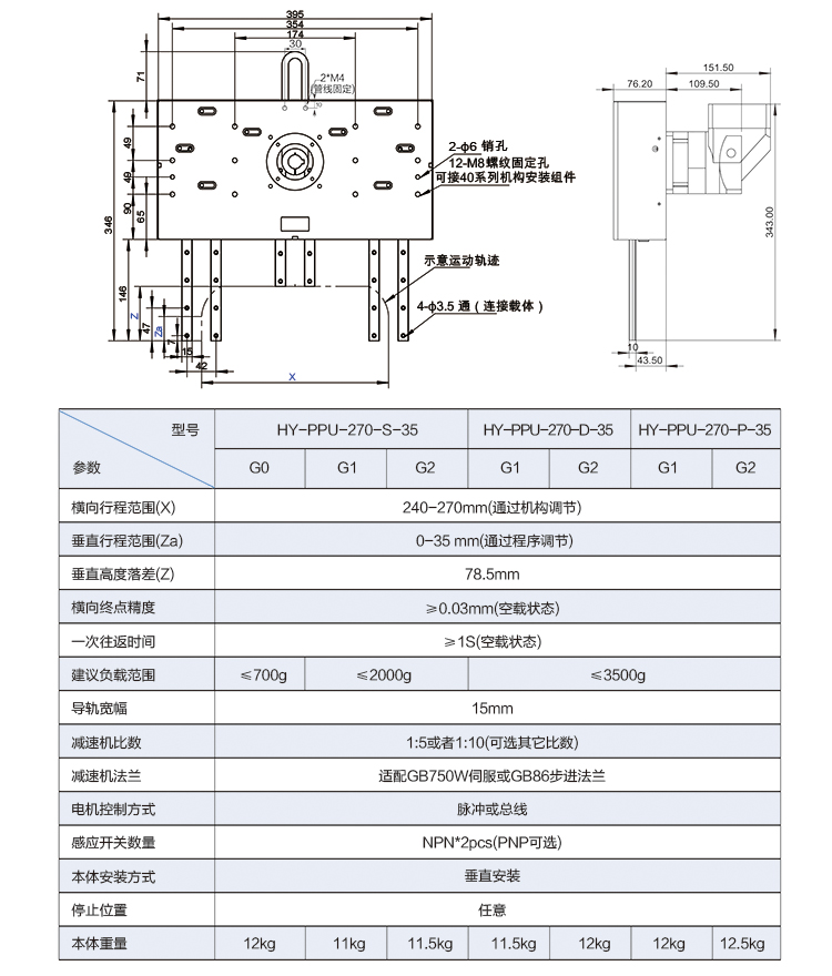 六香港宝典和料大全