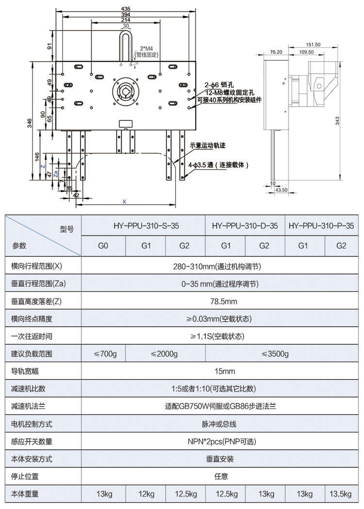 六香港宝典和料大全