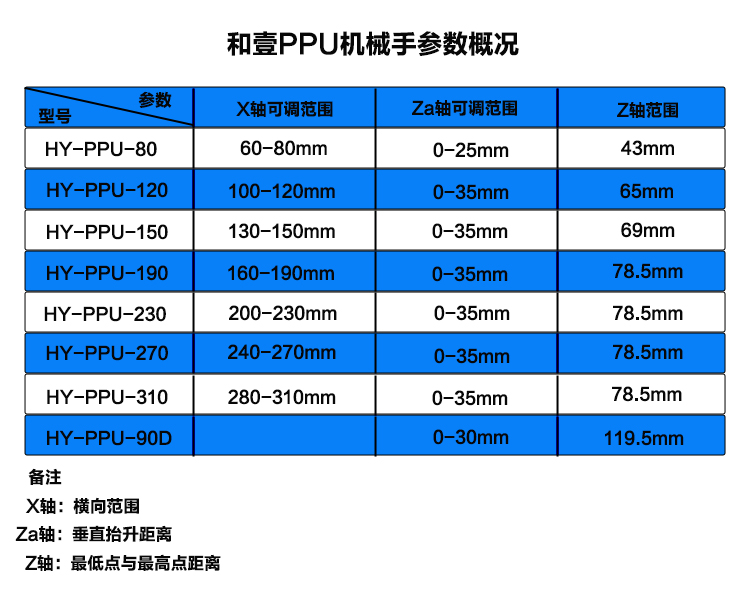 六香港宝典和料大全